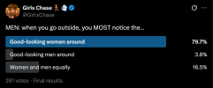 Notice Men vs Women.png